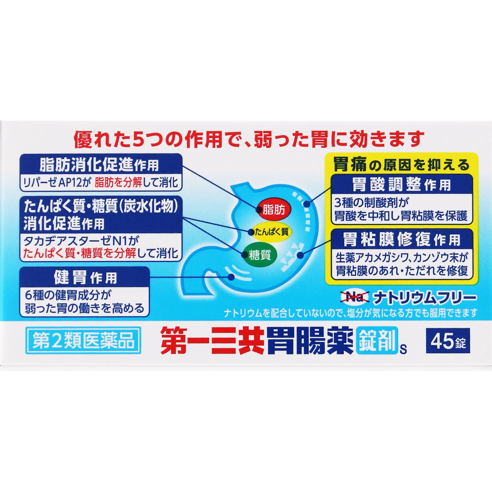 第一三共胃腸薬錠剤ｓ　４５錠